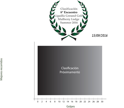 Clasificación8Encuentro_Summer16.jpg