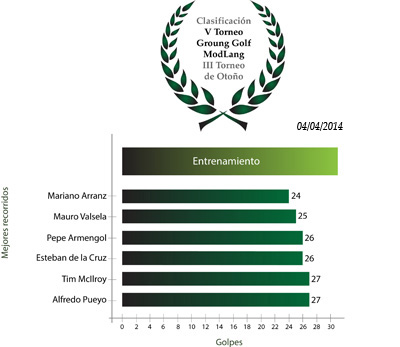 ClasificaciónV_Torneo.jpg