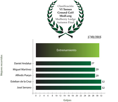 ClasificaciónVI_Torneo.jpg